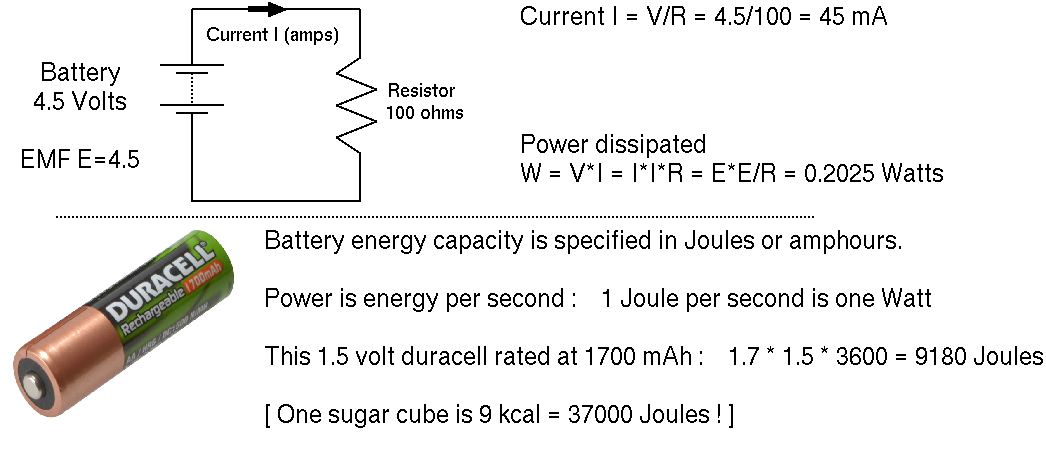Ohms Law, Power Law and Battery Capacity.