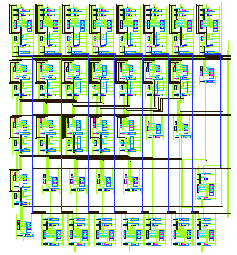 Standard cell layout for a Kogge-Stone adder. Taken from a student project (PDF on course web site).