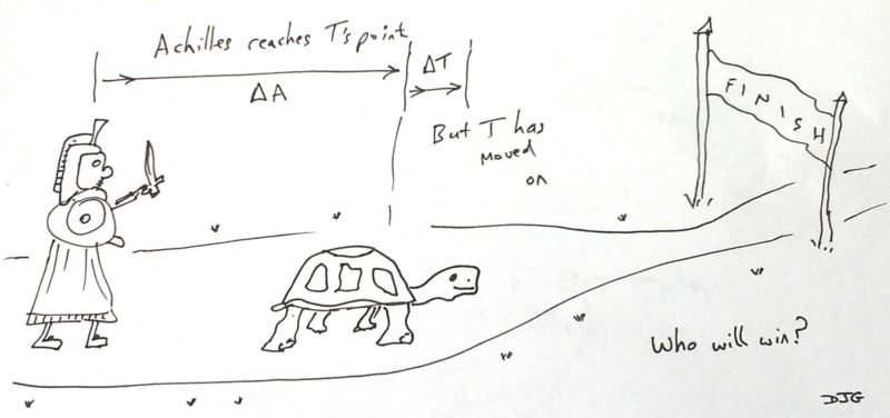 Archilles can never catch the tortoise? Sum of GP never converges?