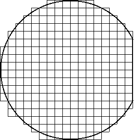 The wafer (six to ten inches diameter) is diced into chips (1cm on a side or so).