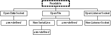 inheritance diagram