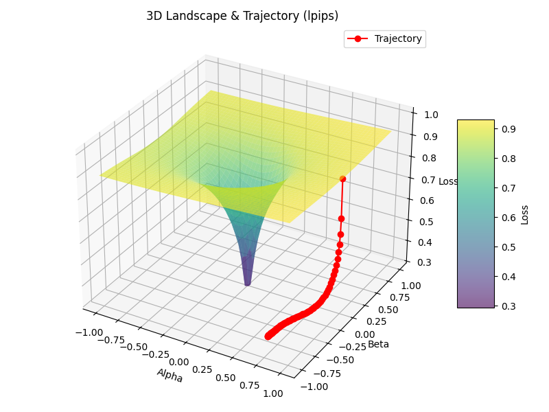 landscape_trajectory.png