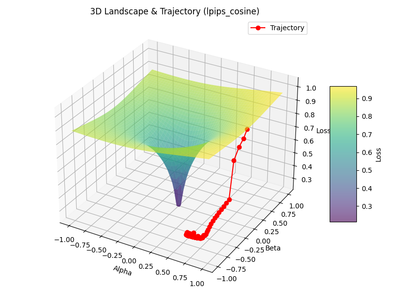 landscape_trajectory.png