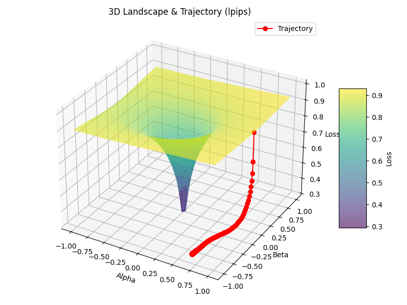 landscape_trajectory.png