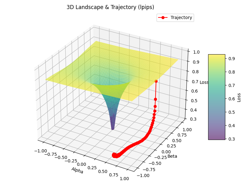 landscape_trajectory.png