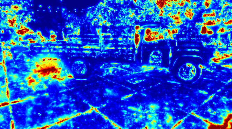 heatmap