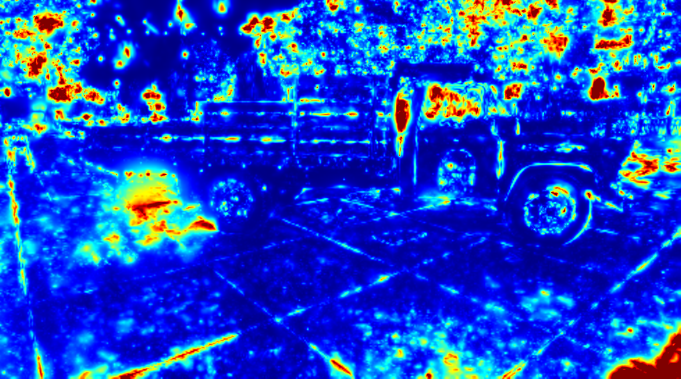 heatmap