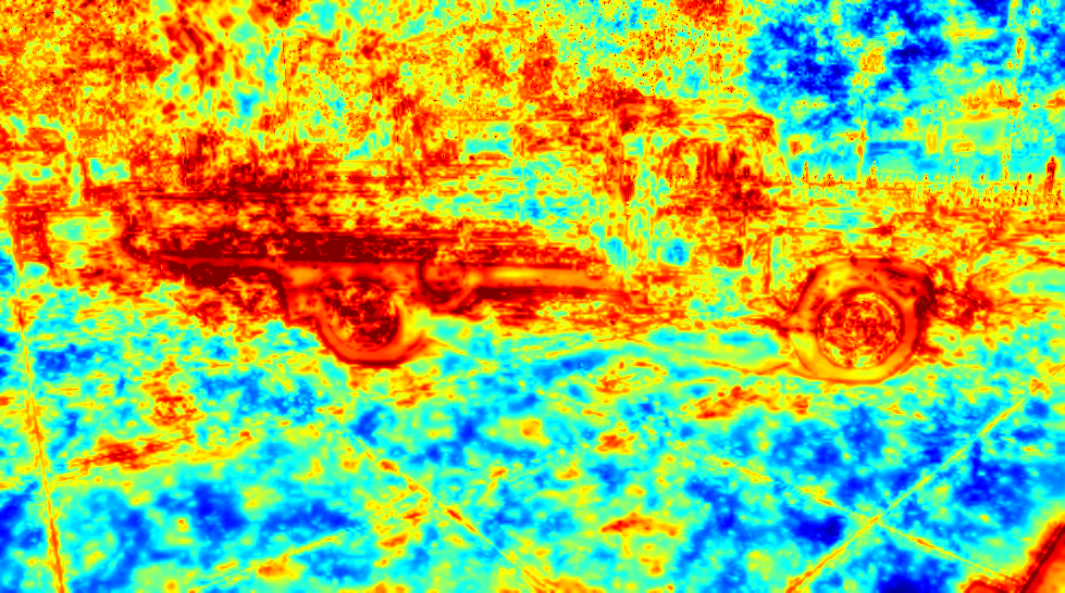 heatmap