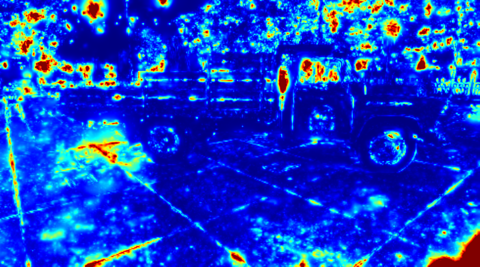 heatmap