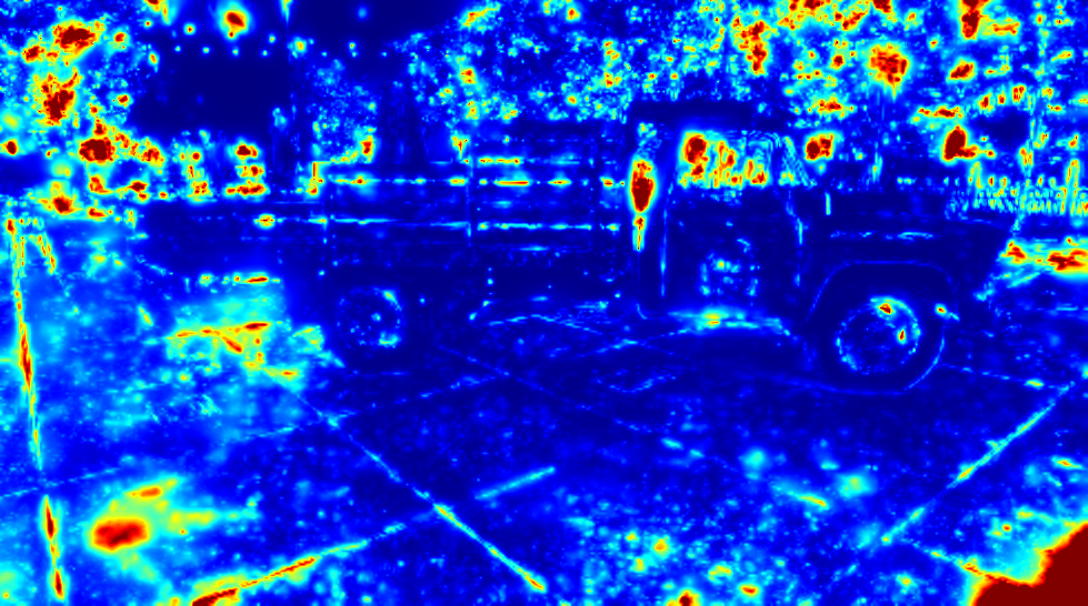heatmap