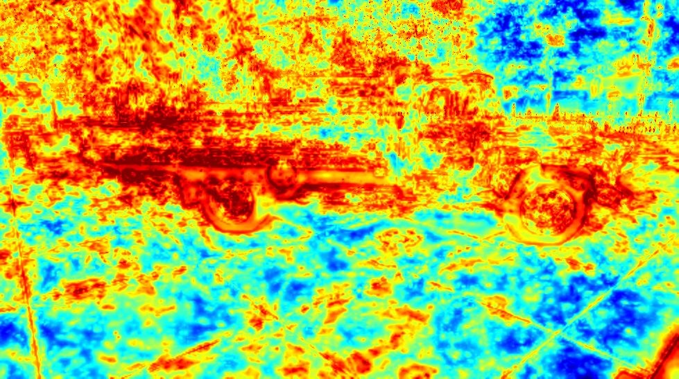 heatmap