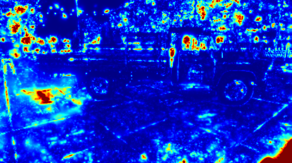heatmap