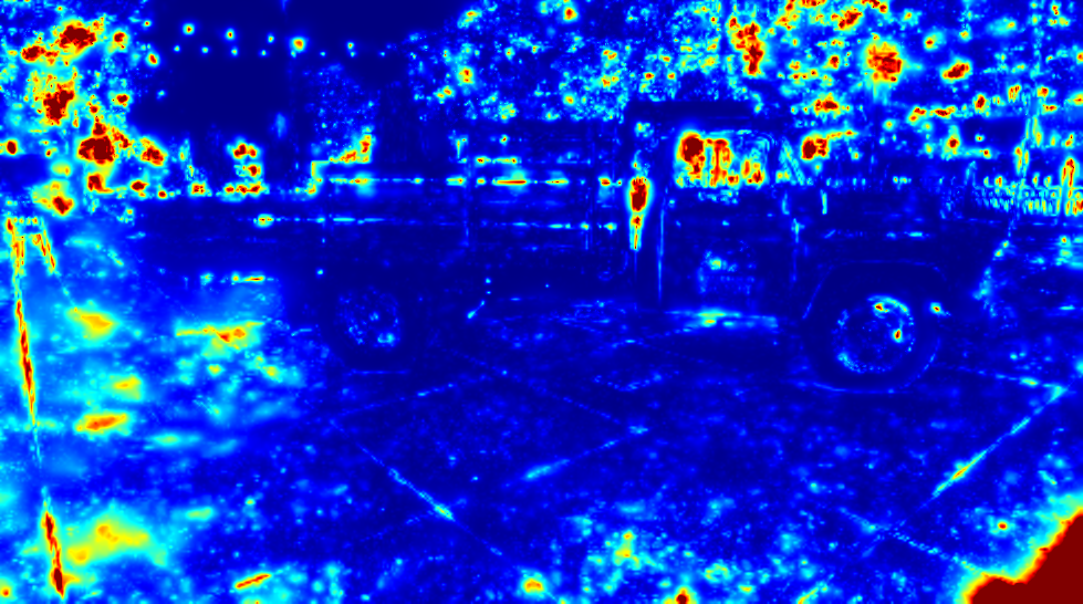 heatmap