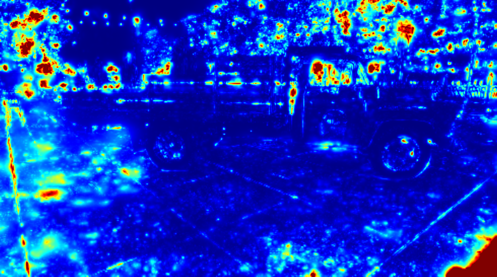 heatmap