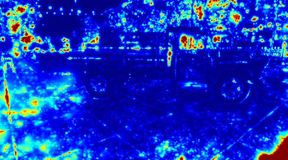 heatmap