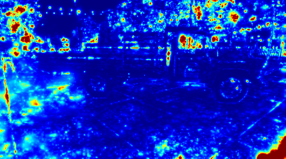 heatmap