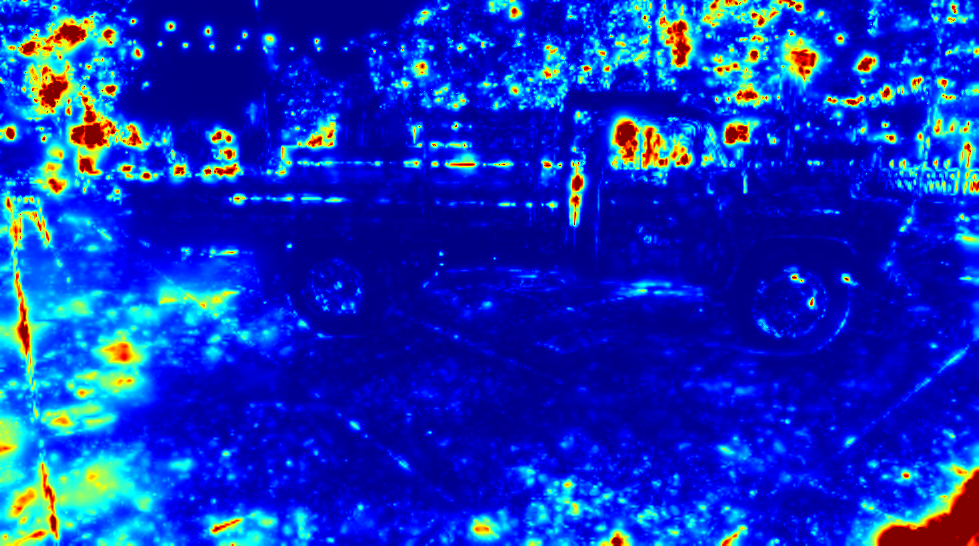 heatmap