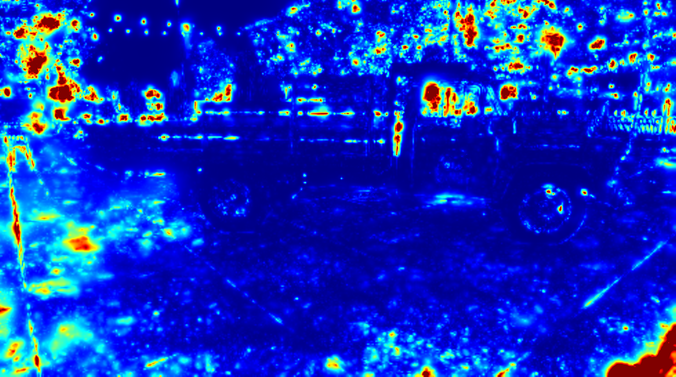 heatmap