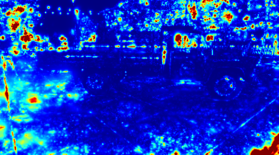 heatmap