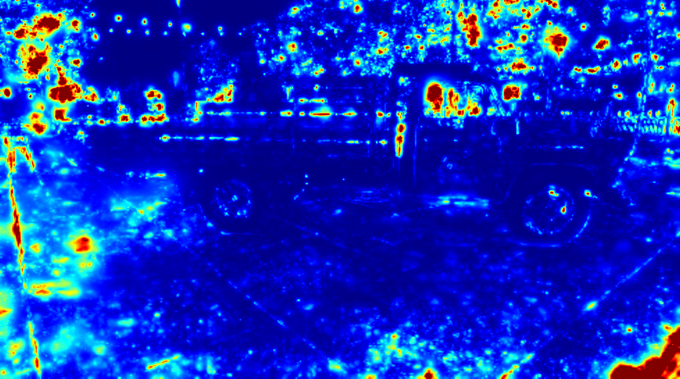 heatmap