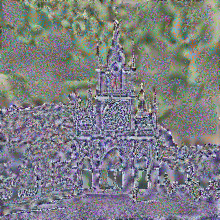 fsim parameter_clamp final
