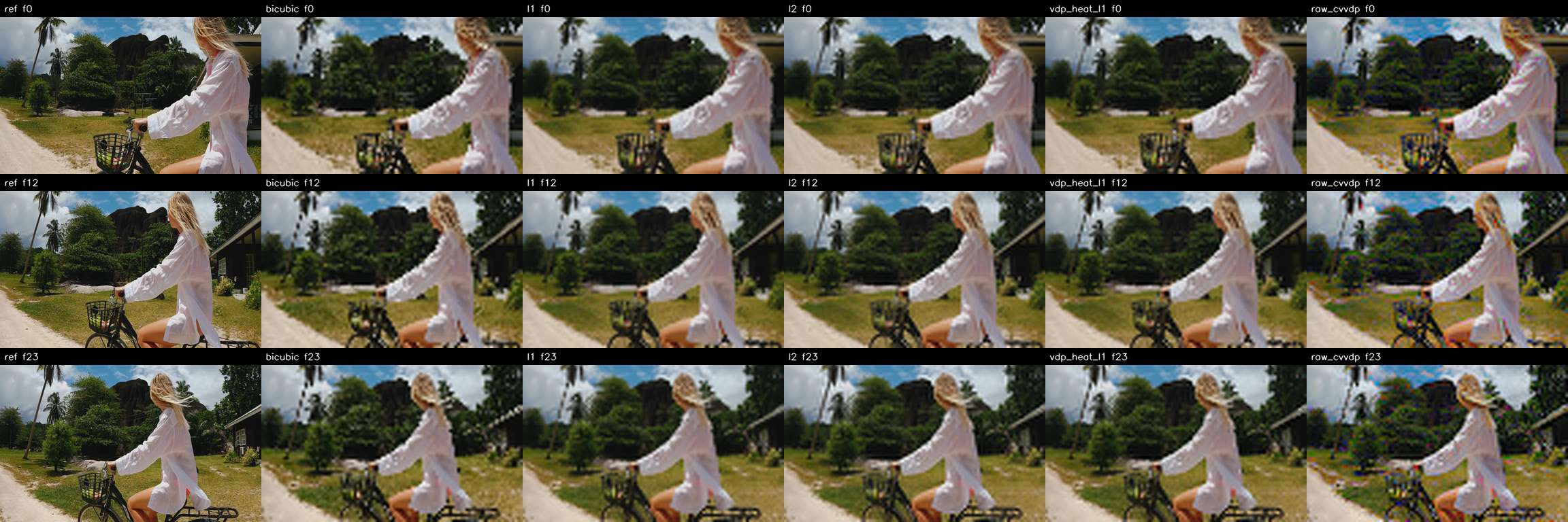 Frame comparison grid