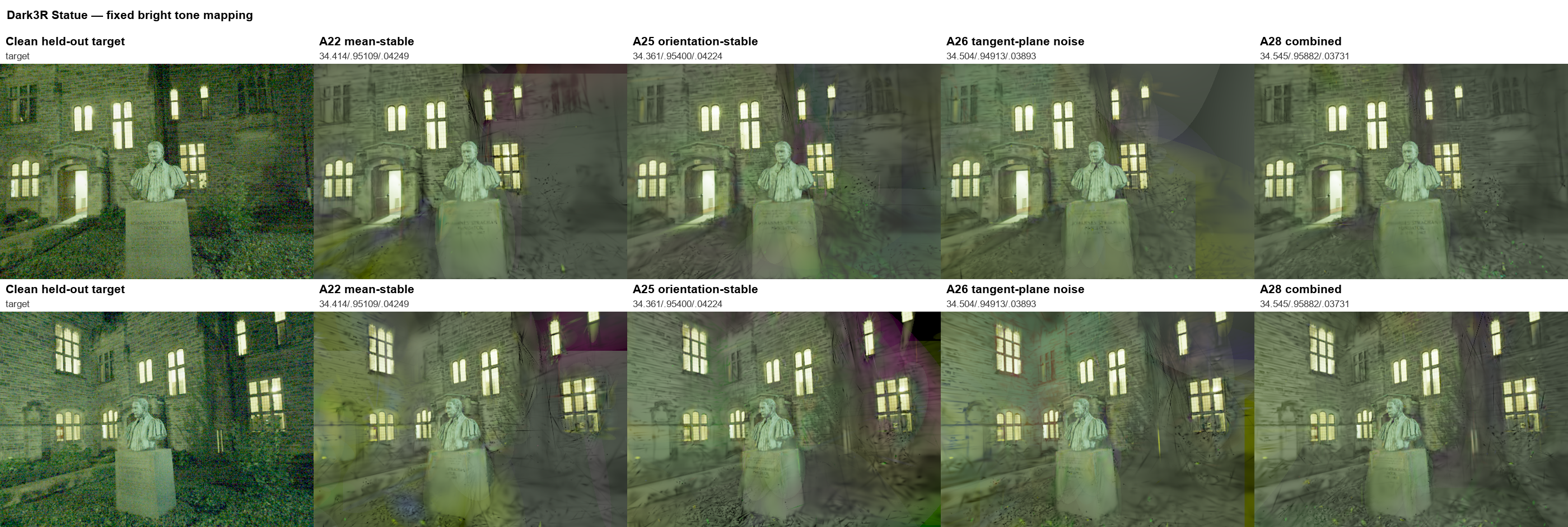 A28 Statue comparison