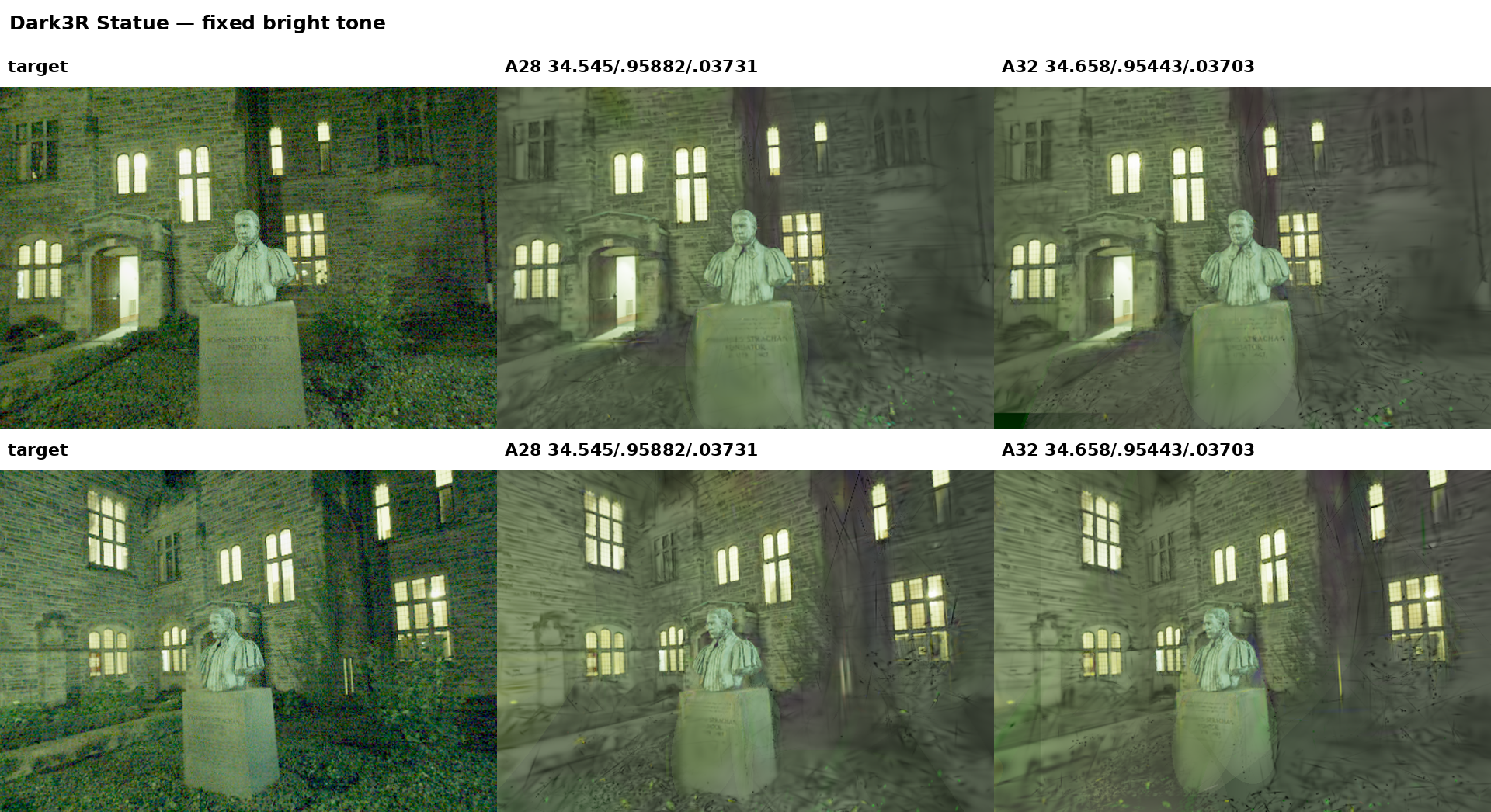 A32 Statue comparison