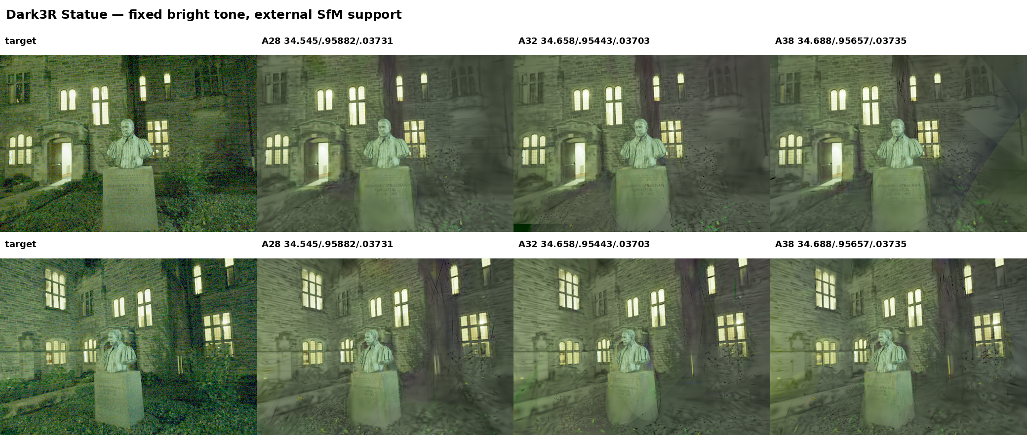 A38 Statue comparison