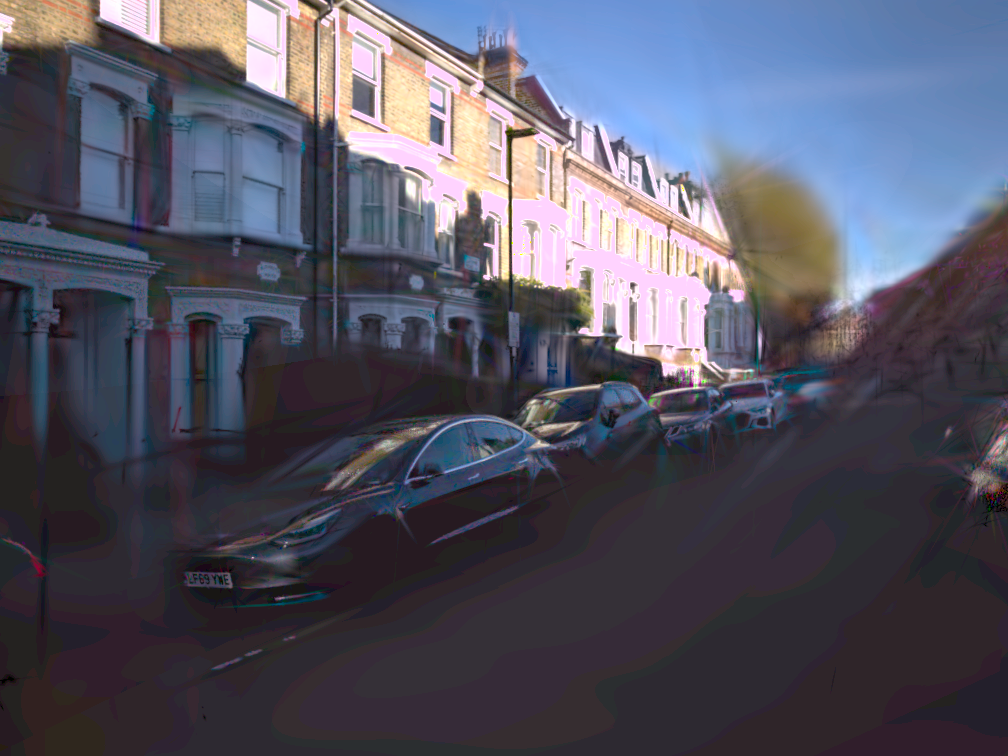 Adaptive NTF render
