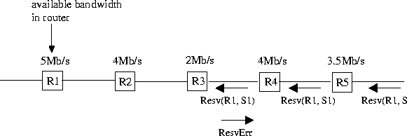 \begin{figure}
\centerline{\psfig{figure=pix/fig2-6.prn.epsi}}
\end{figure}