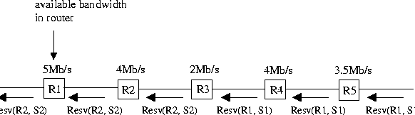 \begin{figure}
\centerline{\psfig{figure=pix/fig2-7.prn.epsi}}
\end{figure}