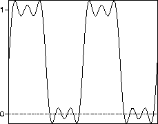 \begin{figure}
\centerline{\psfig{figure=pix/square-2.ps}}
\end{figure}