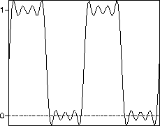 \begin{figure}
\centerline{\psfig{figure=pix/square-3.ps}}
\end{figure}