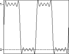 \begin{figure}
\centerline{\psfig{figure=pix/square-4.ps}}
\end{figure}