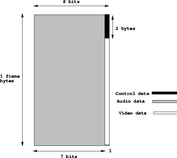 \begin{figure}
\centerline{\psfig{figure=pix/h221-frame.ps}}
\end{figure}