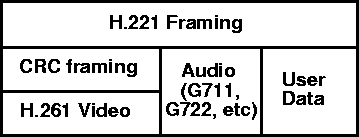 \begin{figure}
\centerline{\psfig{figure=pix/h221.ps}}
\end{figure}