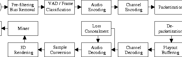 \begin{figure}
\centerline{\psfig{figure=pix/rat.prn.epsi}}
\end{figure}