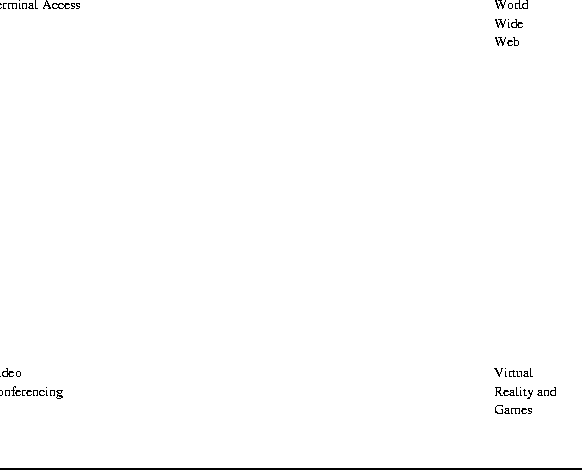 \begin{figure}
\centerline{\psfig{figure=pix/locality.ps}}
\end{figure}