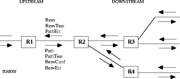 \begin{figure}
\centerline{\psfig{figure=pix/fig2-2.prn.epsi}}
\end{figure}