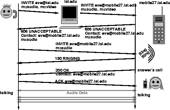 \begin{figure}
\centerline{\psfig{figure=pix/sip6.ps}}
\vspace{0.05in}
\end{figure}