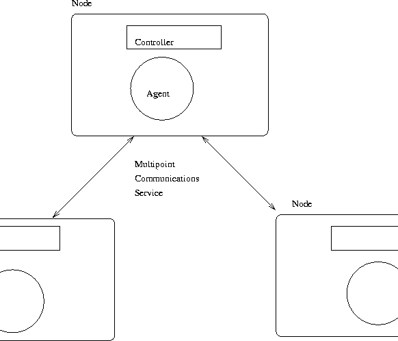 \begin{figure}
\centerline{\psfig{figure=pix/h320.ps}}
\end{figure}