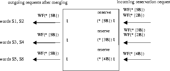 \begin{figure}
\centerline{\psfig{figure=pix/fig2-4.prn.epsi}}
\end{figure}