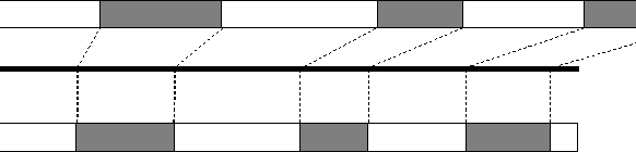 \begin{figure}
\centerline{\psfig{figure=pix/audio+video_sync.idraw}}
\end{figure}