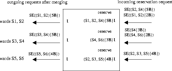 \begin{figure}
\centerline{\psfig{figure=pix/fig2-5.prn.epsi}}
\end{figure}