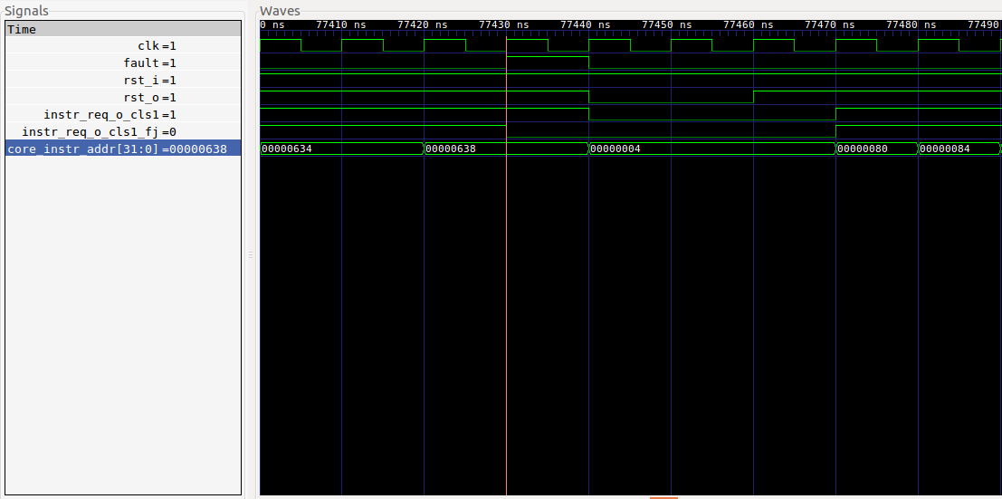 Fault injection in simulation