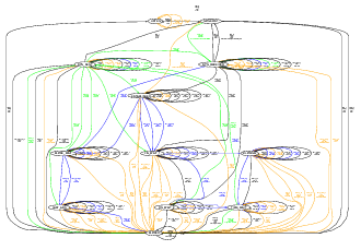 [TCP state diagram - tiny]